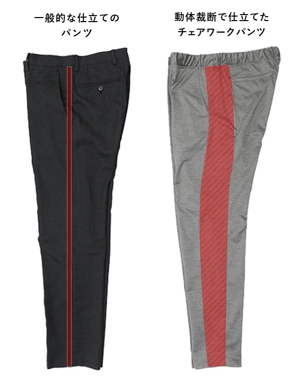 【INDUSTYLE TOKYO】『Chair Work Pants（チェアワークパンツ）』 SOFT THERMO（ソフトサーモ）  【ご注文から１～３営業日以内出荷】